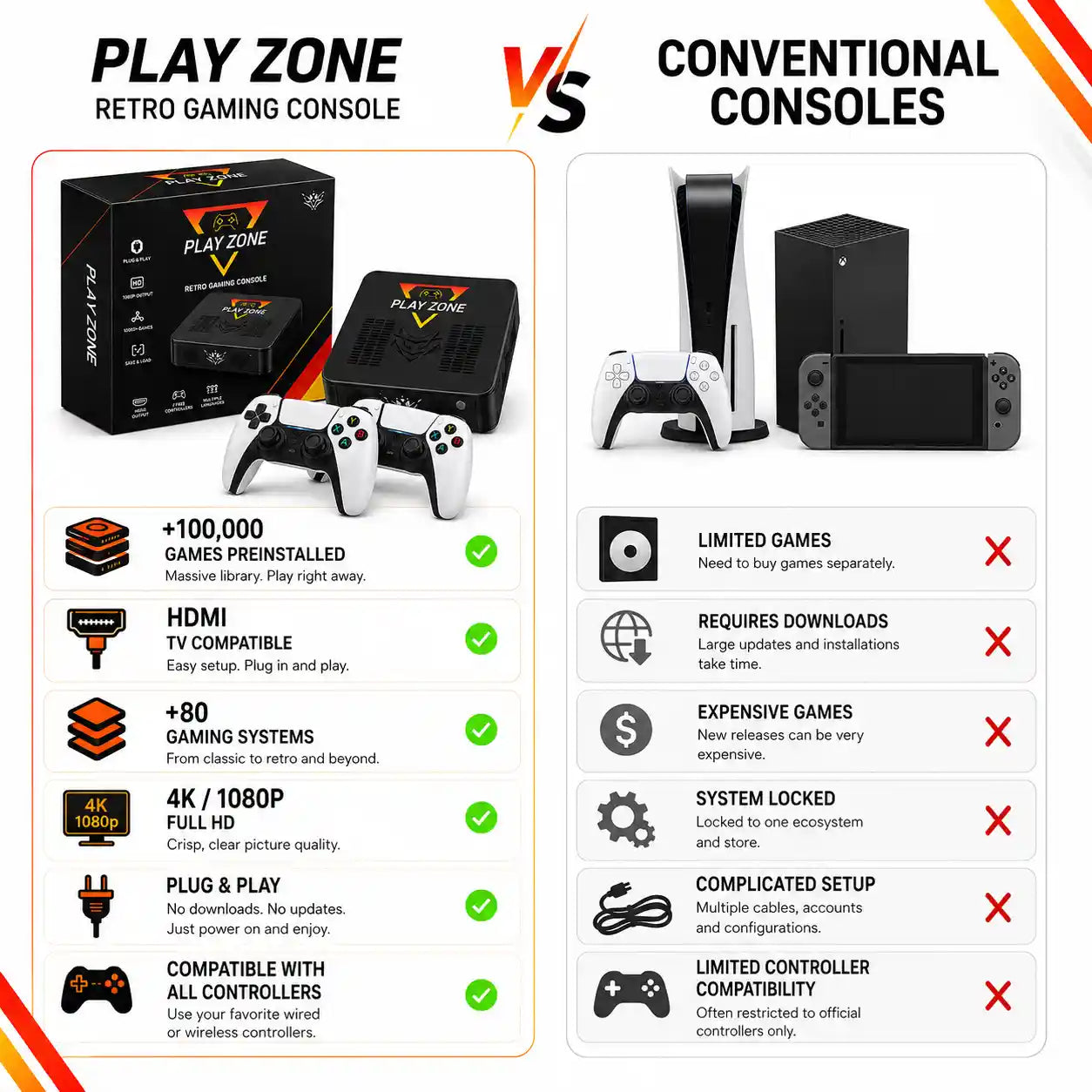 PlayzoneTV