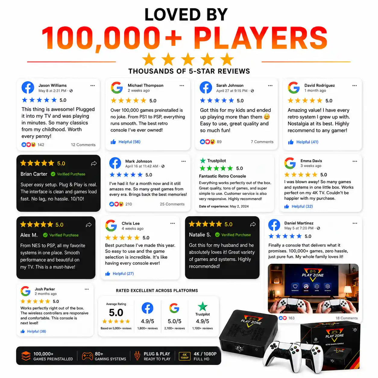PlayzoneTV